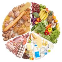 5 Pasi rapizi catre o dieta alcalina
